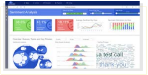 AI-Based speech analytics bring immediate value through action