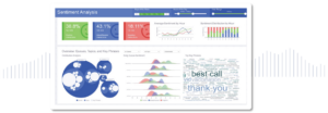 Advanced Analytics for Amazon Contact Lens