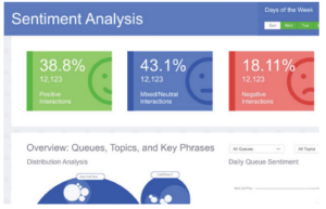 Reduce Agent Churn