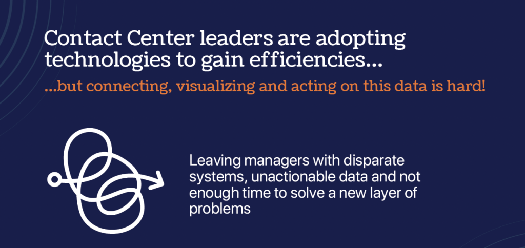 Gain new levels of efficiency with tech