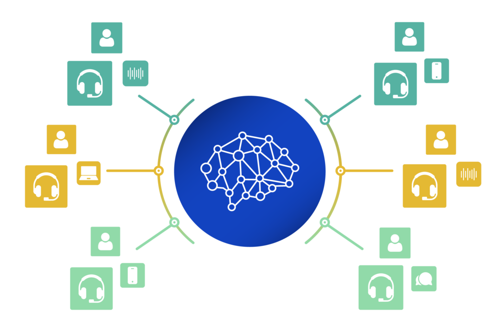 SuccessKPI_Putting_AI_to_Work