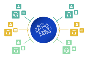 SuccessKPI_Putting_AI_to_Work
