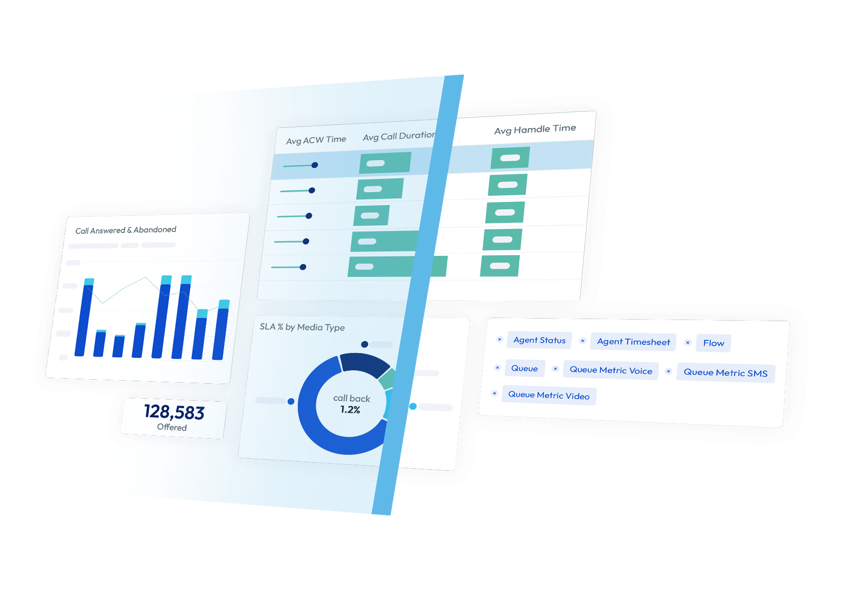 AI_Powered_Analytics