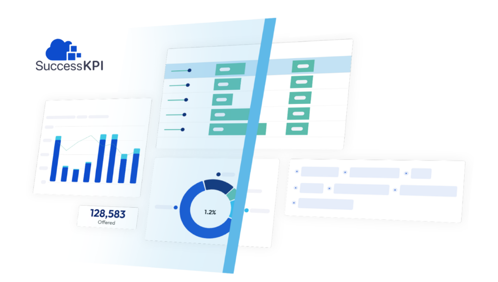 Image of analytical graphics and a dashboard with charts, metrics, and a logo titled "SuccessKPI" focusing on performance indicators and data analysis.