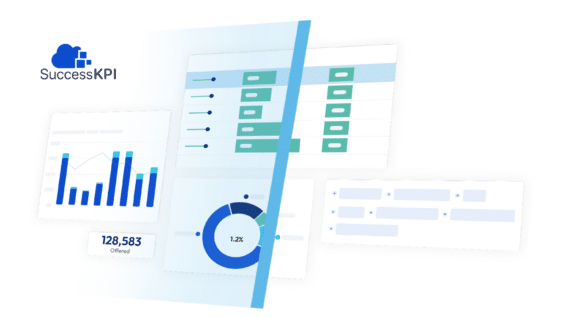Image of analytical graphics and a dashboard with charts, metrics, and a logo titled "SuccessKPI" focusing on performance indicators and data analysis.