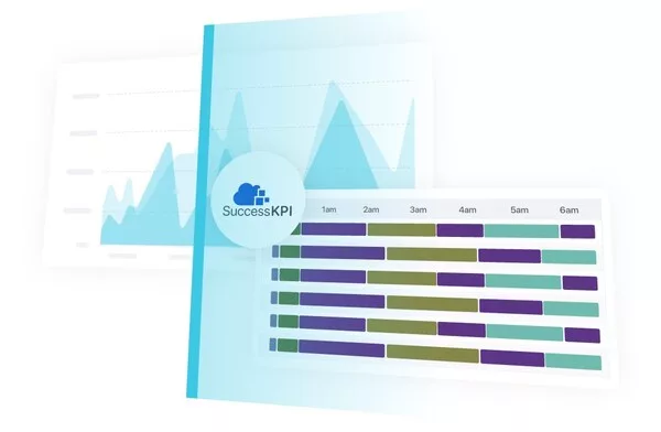 SuccessKPI AI Foresting